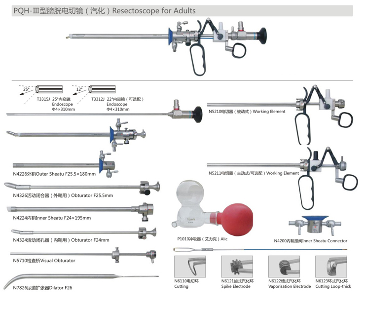 膀胱電切鏡（汽化）2.png