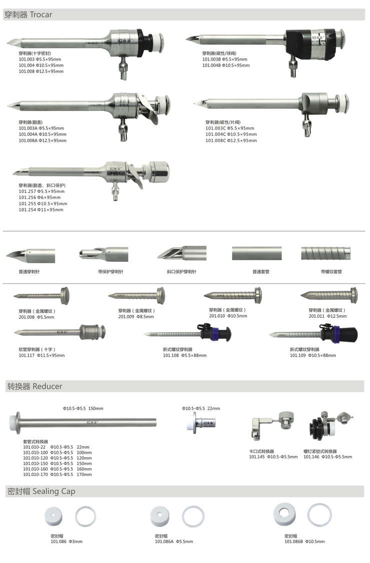 穿刺器2.png